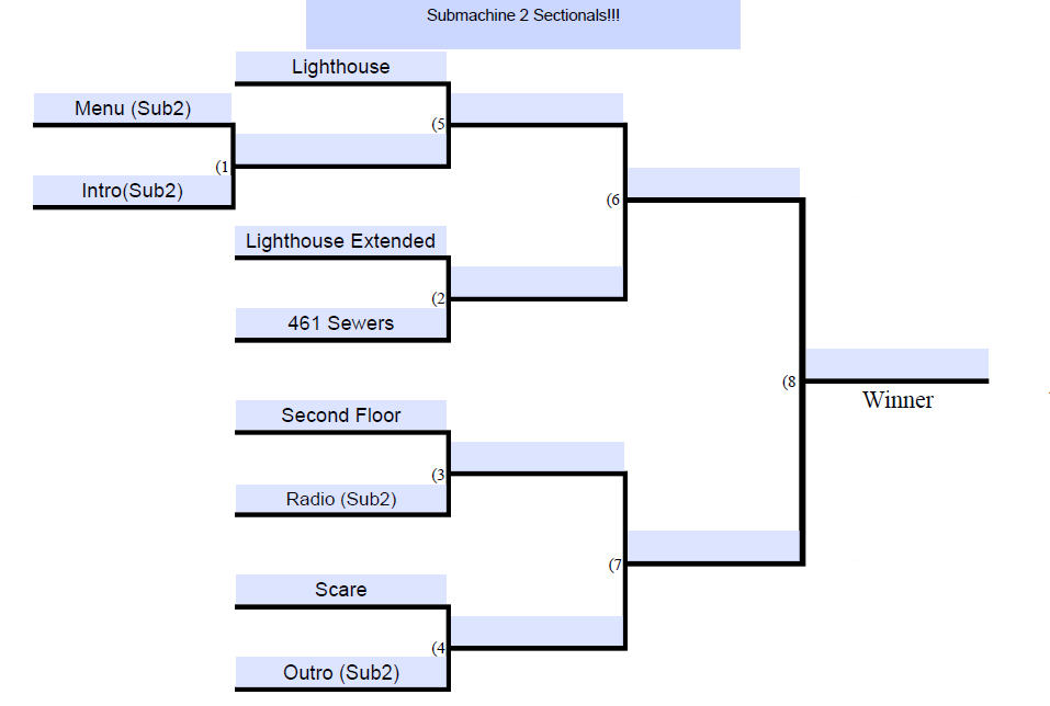 sub2 bracket.png