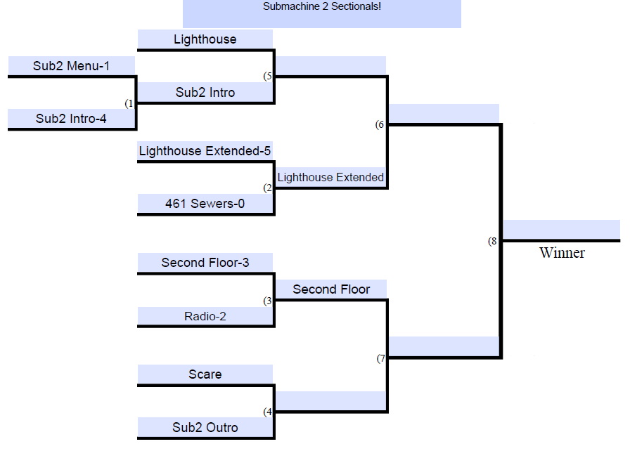 sub2 bracket.png