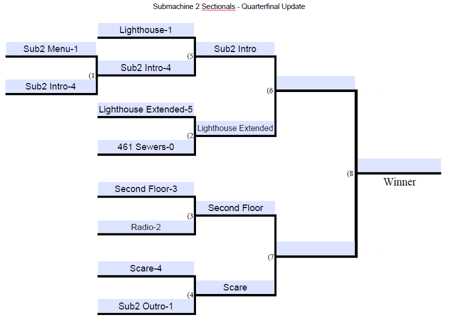 sub2 bracket.png