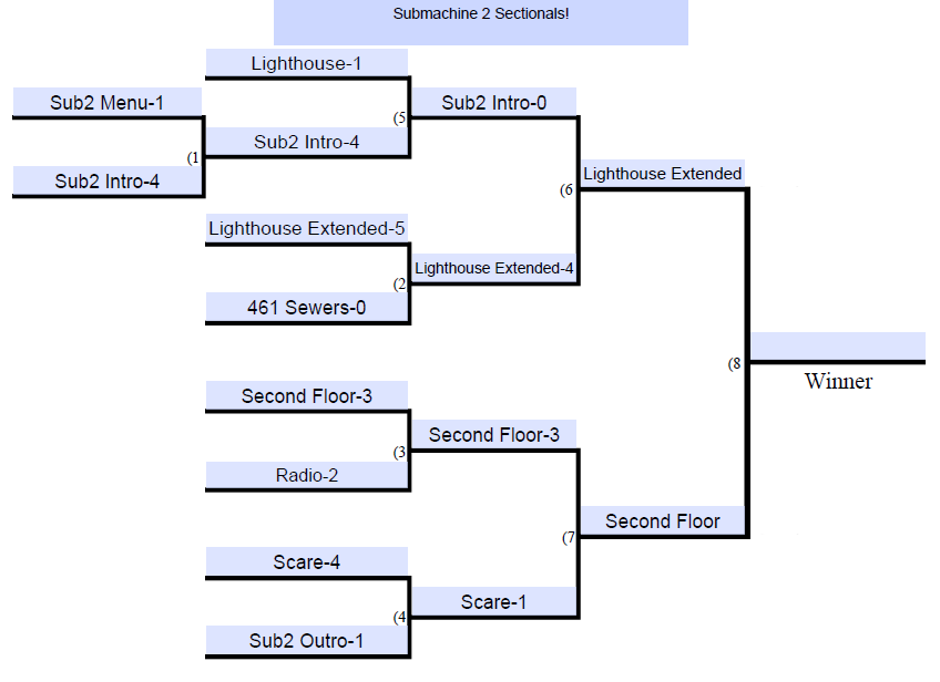 sub2 bracket.png