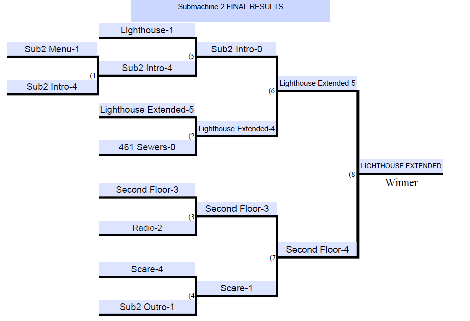 sub2 bracket.png