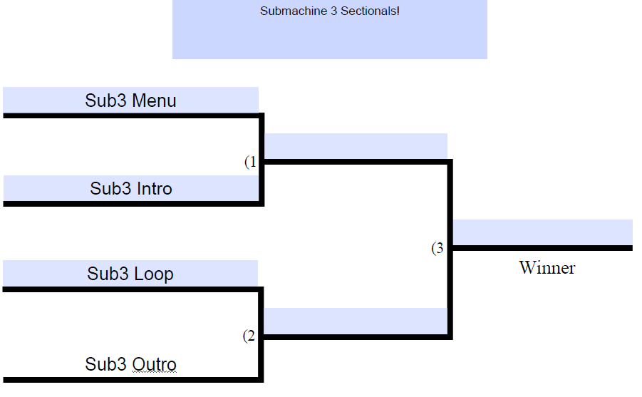 sub3 bracket.png