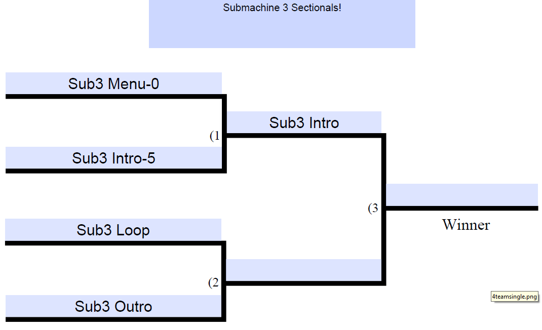 sub3 bracket.png