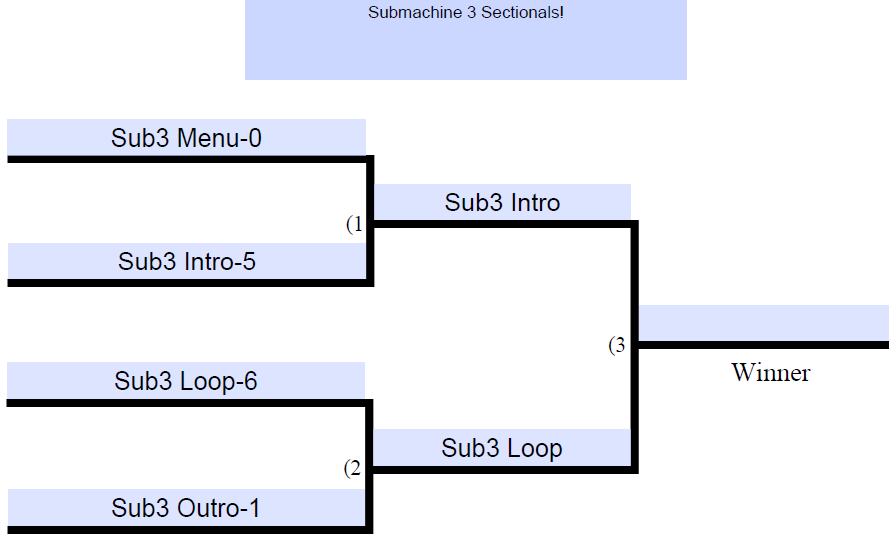 sub3 bracket.png