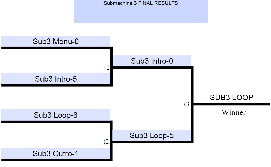 sub3 bracket.png