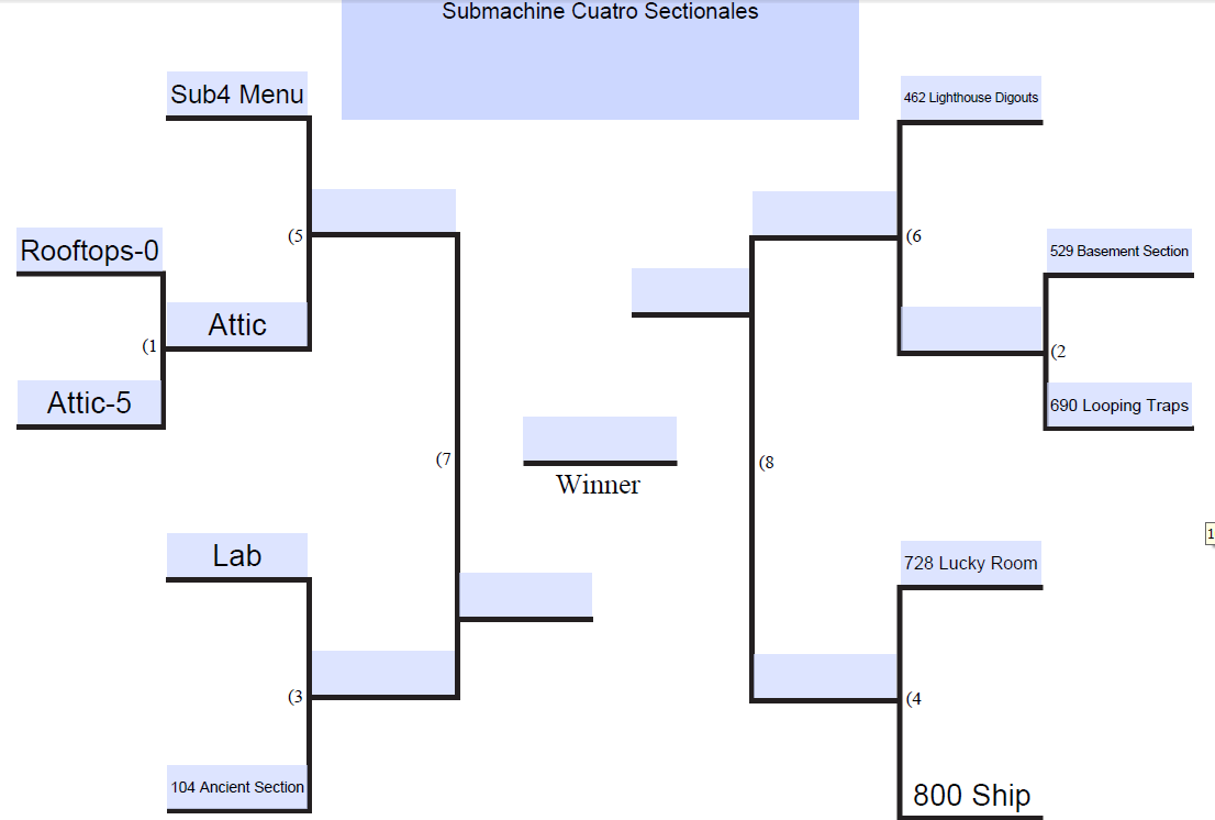 sub4 bracket.png