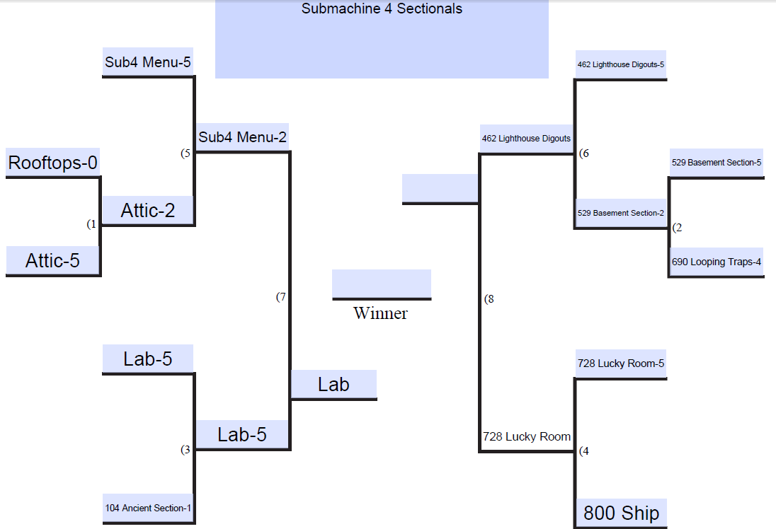 sub4 bracket.png