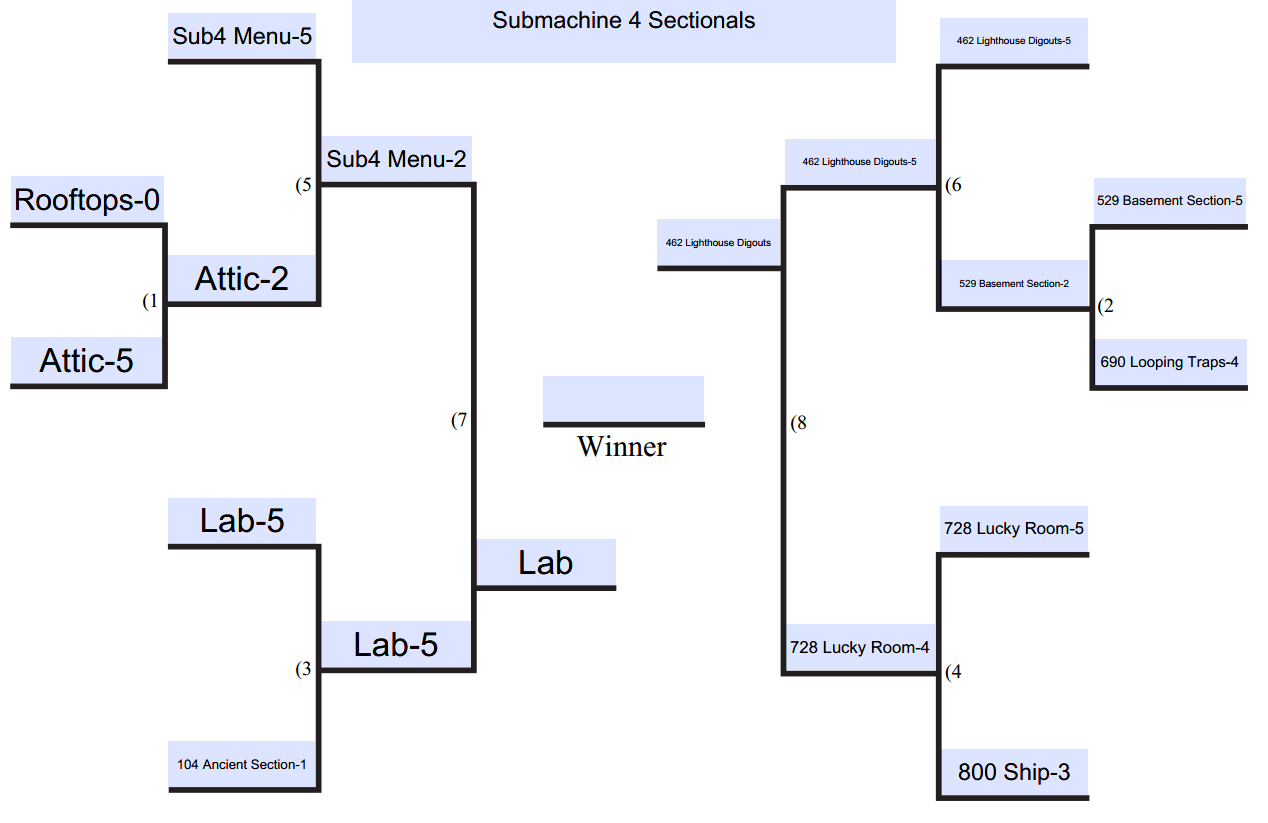 sub4 bracket.png